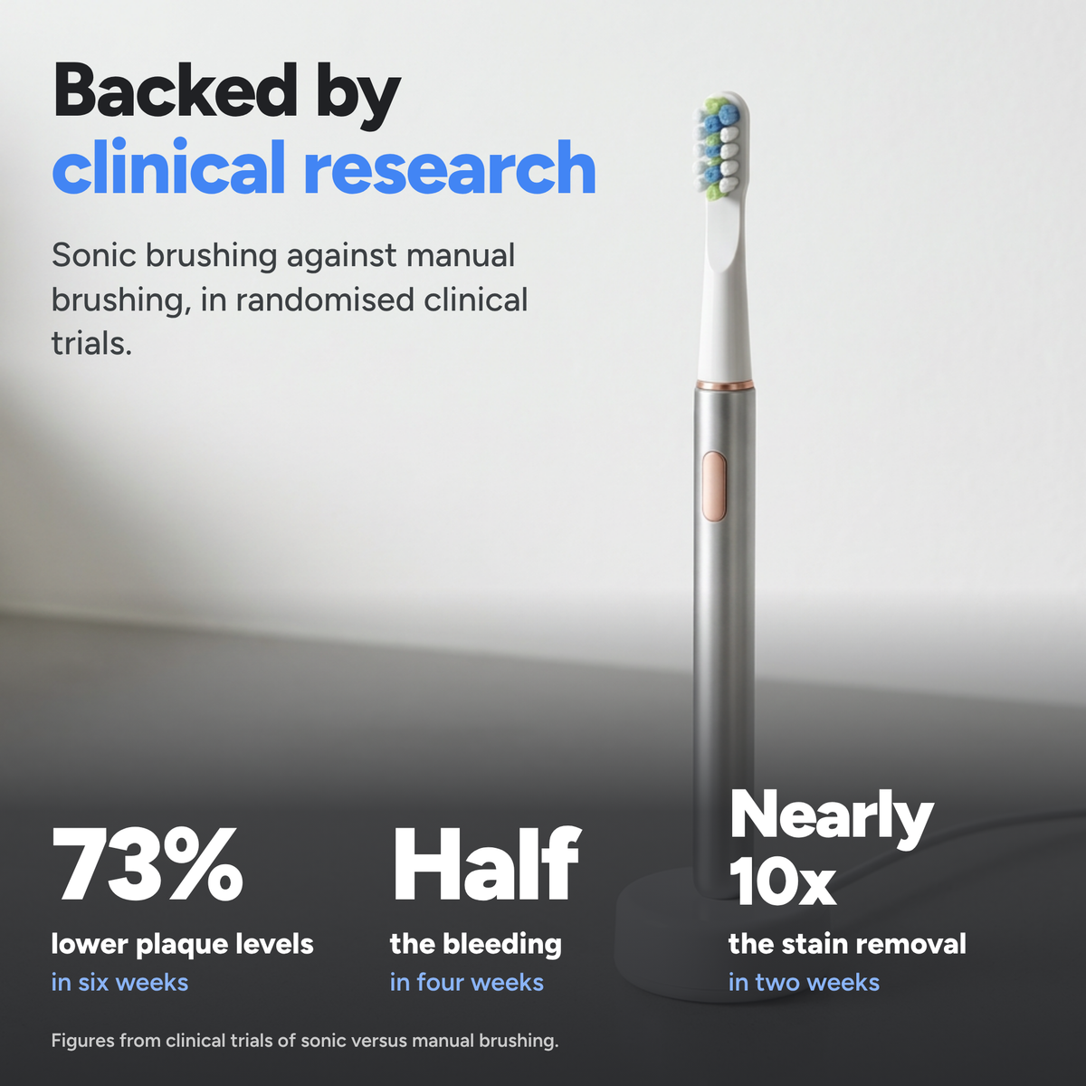Sonic Toothbrush