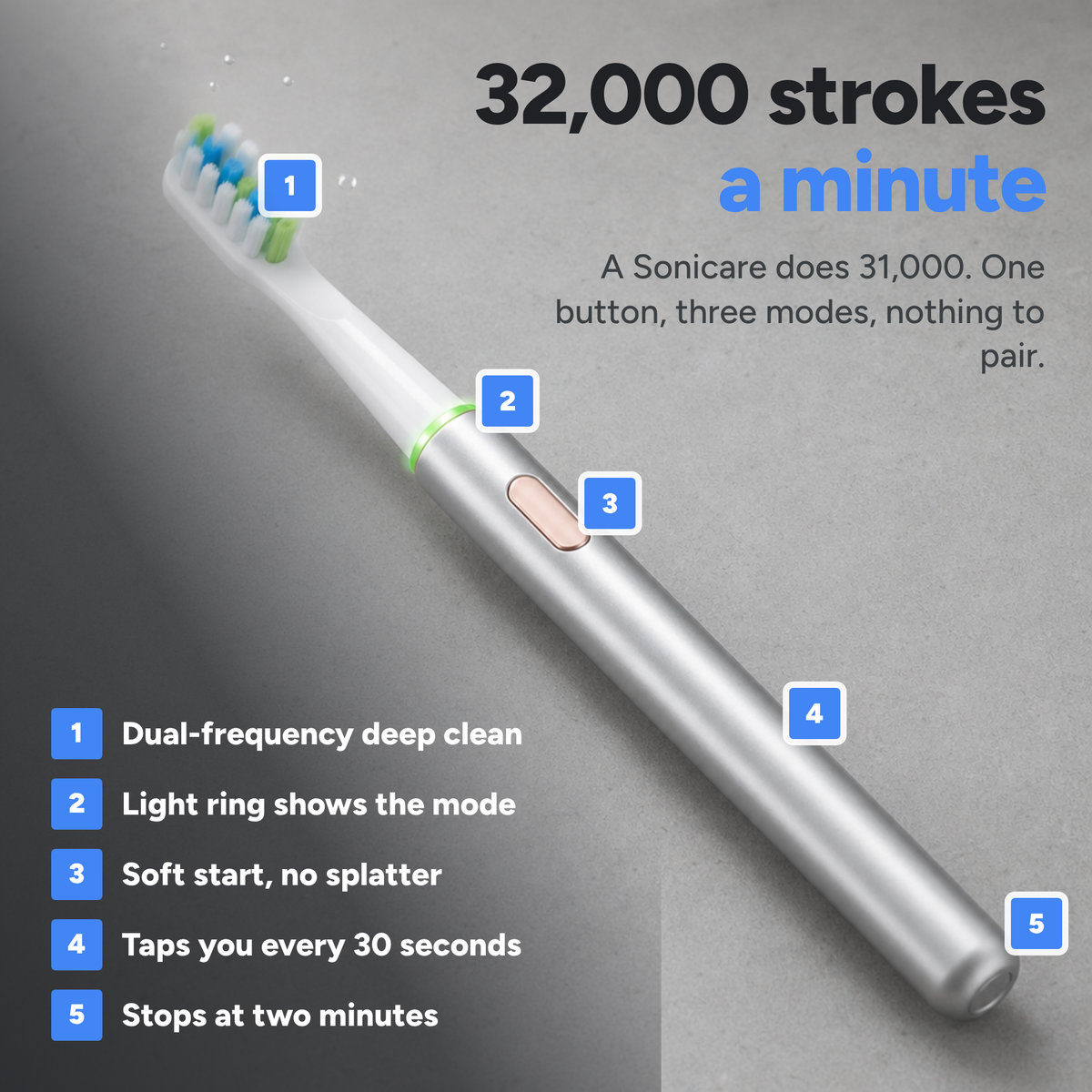 Sonic Toothbrush